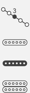 configuration position 3