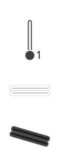 configuration position 1