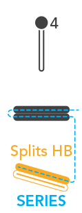 configuration position 12