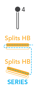 configuration position 16