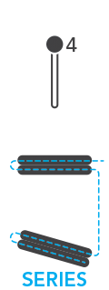 configuration position 4