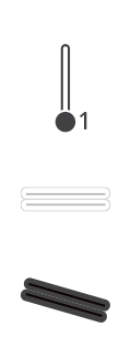 configuration position 5