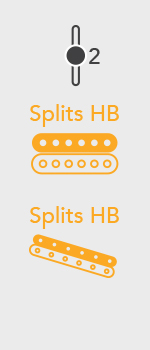 configuration position 11