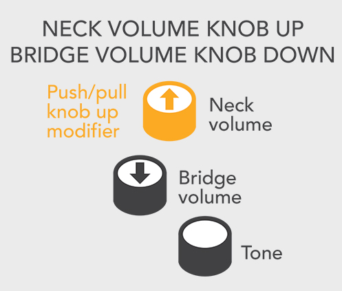 neck volume knob up bridge volume knob down