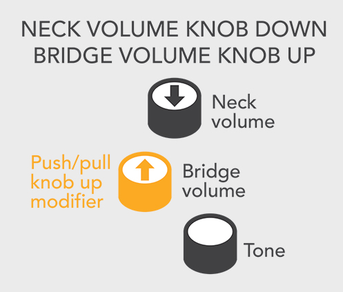 neck volume knob down bridge volume knob up