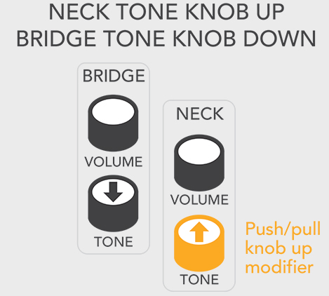 neck tone knob up bridge tone knob down
