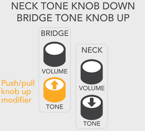 neck tone knob down bridge tone knob up