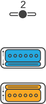 bridge series humbucker neck parallel humbucker