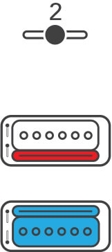 bridge parallel humbucker neck coil split to rail coil