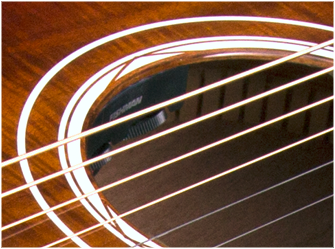 close up of soundhole from the top